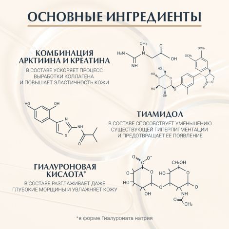 Эуцерин Гиалурон-Филлер+Эластисити крем для ночного ухода за кожей лица 50мл 69678 №3