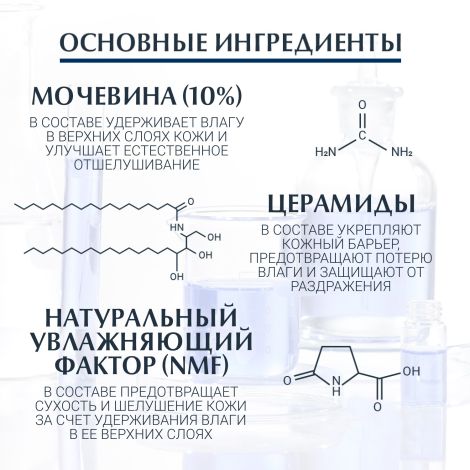 Эуцерин Уреарепейр Плюс лосьон увлажняющий для тела 250мл 69617 №3
